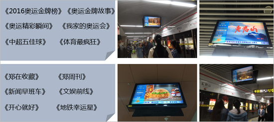 地鐵電視廣告節(jié)目優(yōu)勢(shì)