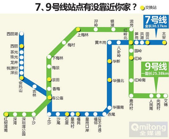 深圳地鐵7、9號線五大亮點揭秘
