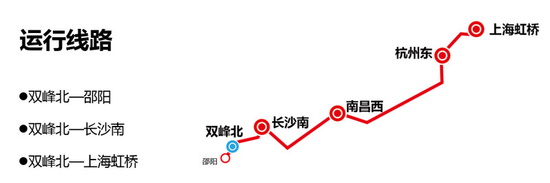 雙峰北高鐵運(yùn)行線(xiàn)路