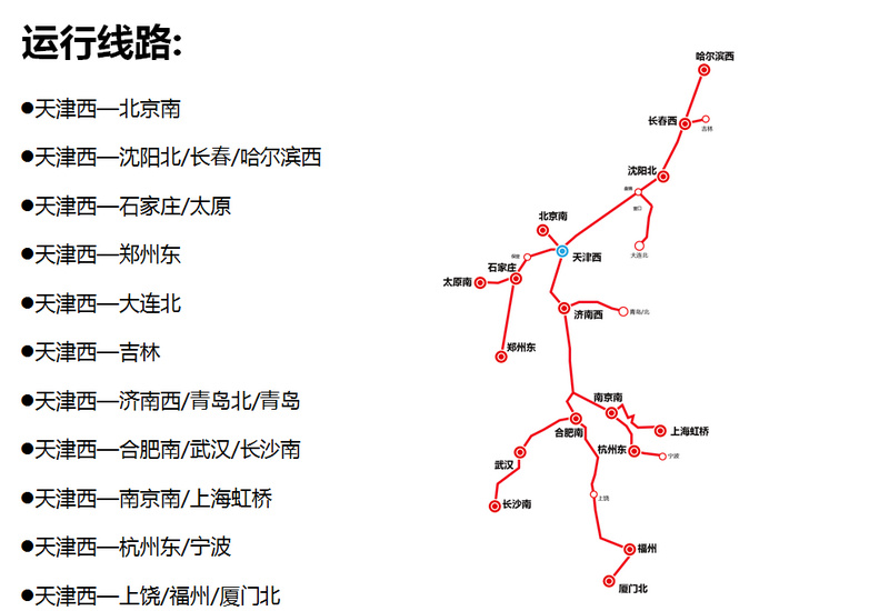 天津西站運(yùn)營(yíng)線路