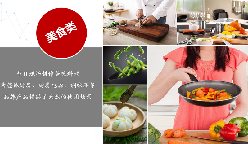 美食類(lèi)案例