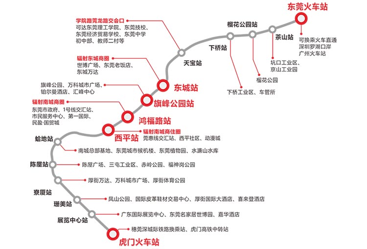 東莞地鐵廣告為什么值得廣告主投放？