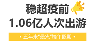 全國國內(nèi)出游1.06億人次！端午民航流量創(chuàng)歷史新高！
